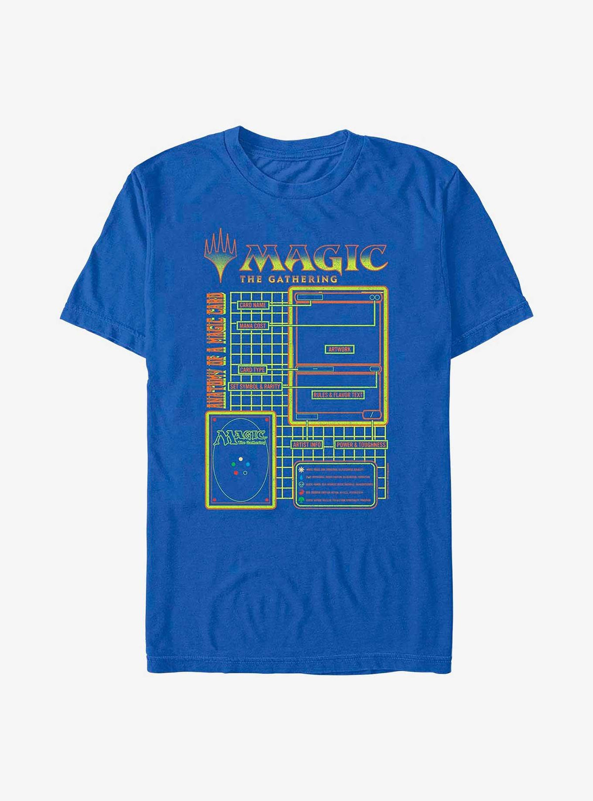 Magic The Gathering Card Anatomy T-Shirt | Premium Unisex T-Shirt, Trending Graphic Tee