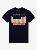 Purriodic Table Of Elements T Shirt By Teeturtle