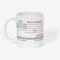 TT- und TN-C-S-System | Anime Graphic T-Shirt for Men Women