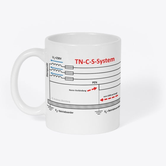 TT- und TN-C-S-System | Anime Graphic T-Shirt for Men Women