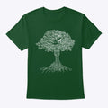Capoeira Tree of Life