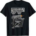 Anatomy Of A Pew Pewer Funny Amendment Saying Gun Owner