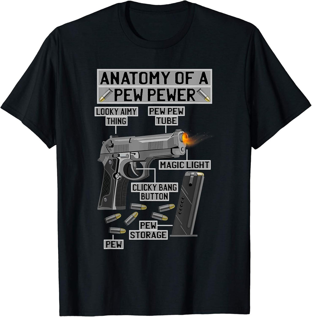 Anatomy Of A Pew Pewer Funny Amendment Saying Gun Owner