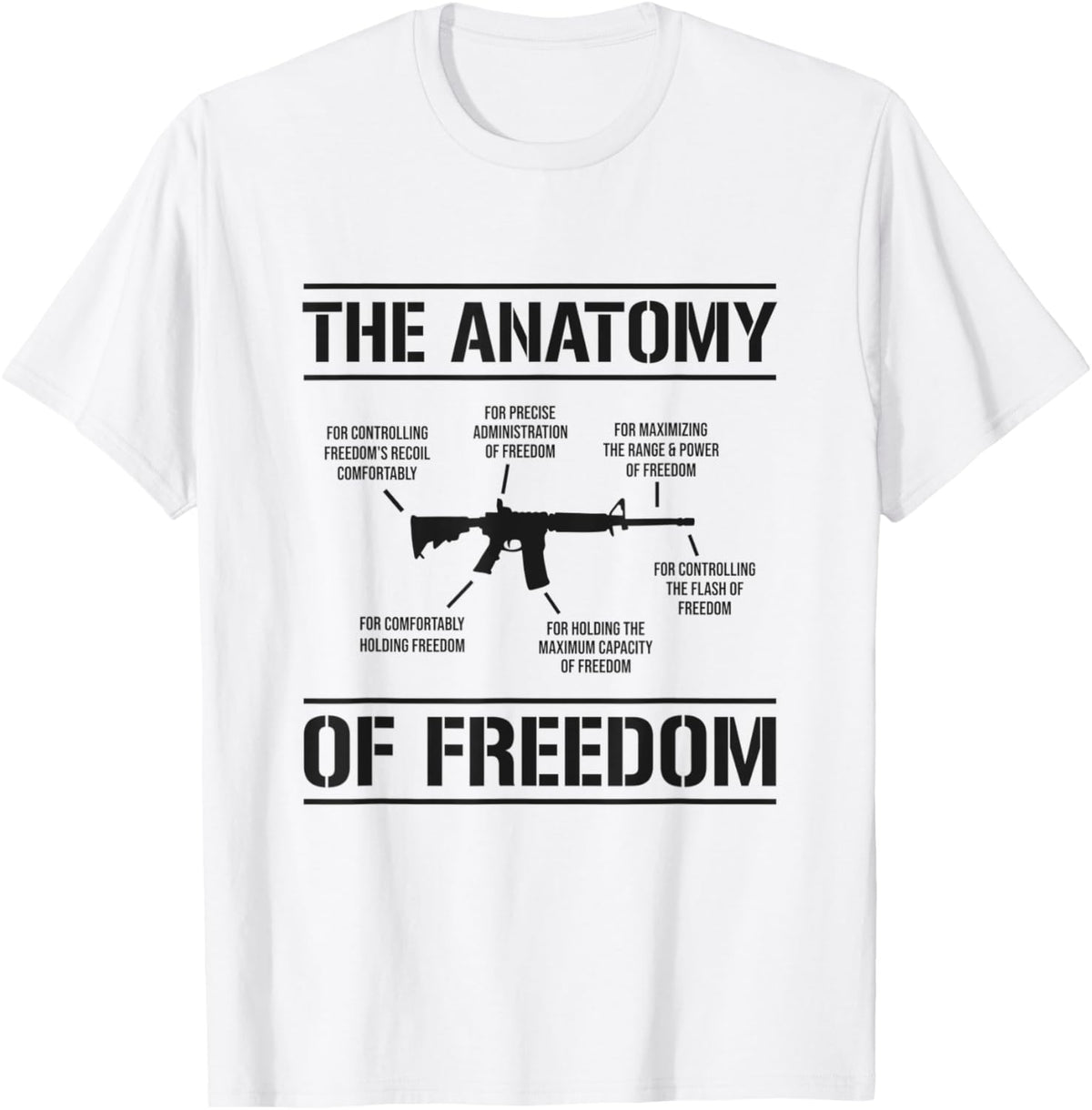 Anatomy Of Freedom Funny Pro Gun 2Nd Amendment