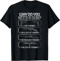Why Do You Need A Gun Tyranny Patriotic 2Nd Amendment