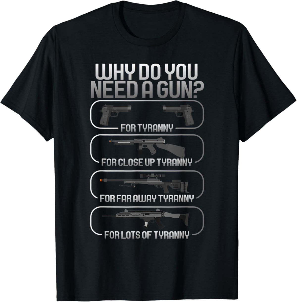 Why Do You Need A Gun Tyranny Patriotic 2Nd Amendment