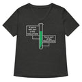If You Re Not Part Of The Solution Women S V Neck Tee V Neck T Shirt Gift Ready